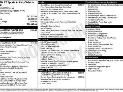 Used 2024 BMW X5 xDrive40i w/ Parking Assistance Package AWD/4WD image 4