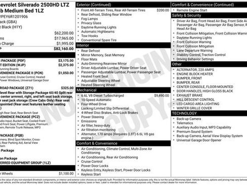 Used 2024 Chevrolet Silverado 2500 LTZ w/ LTZ Plus Package AWD/4WD image 8