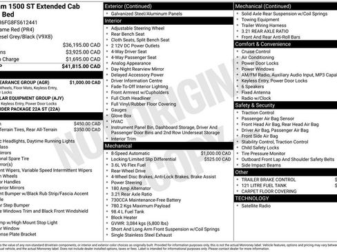 Used 2015 RAM 1500 ST w/ SXT Appearance Group RWD image 2