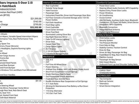 Used 2016 Subaru Impreza 2.0i Premium image 30
