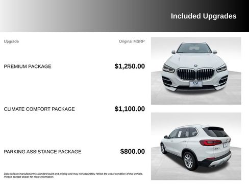 Used 2022 BMW X5 xDrive40i w/ Premium Package image 6
