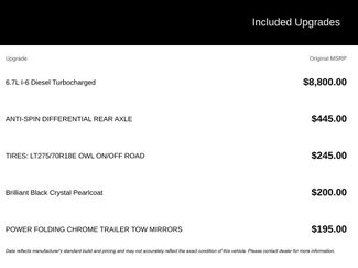 Used 2018 RAM 2500 Laramie video 2