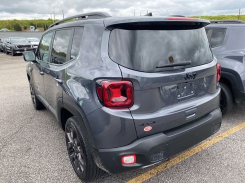 Used 2023 Jeep Renegade Limited w/ Sun/Sound Group AWD/4WD image 4