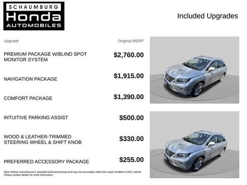 Used 2015 Lexus RX 350 AWD image 4