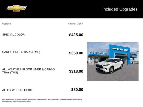 Used 2020 Toyota Highlander LE AWD/4WD image 5