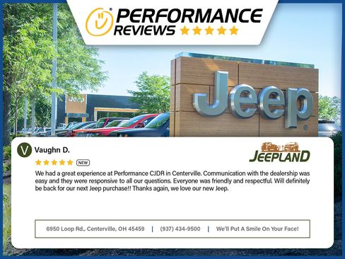 Used 2022 Jeep Compass Limited AWD/4WD image 7