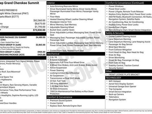 Used 2024 Jeep Grand Cherokee Summit image 1