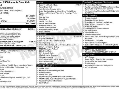 Used 2022 RAM 1500 Laramie image 6