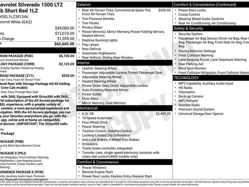 Used 2020 Chevrolet Silverado 1500 LTZ w/ LTZ Premium Package AWD/4WD image 31