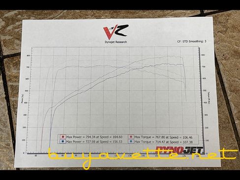 Used 2016 Chevrolet Corvette Z06 w/ 3LZ Preferred Equipment Group RWD image 27