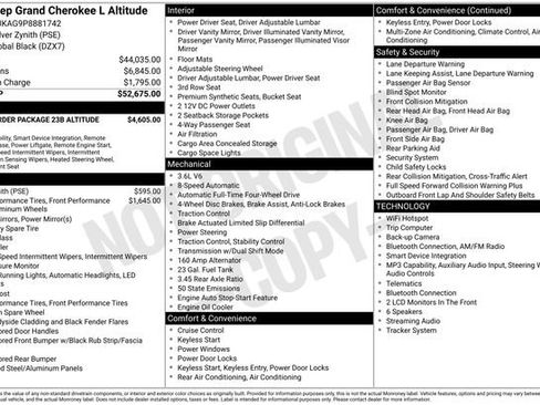 Used 2023 Jeep Grand Cherokee L Laredo AWD/4WD image 14