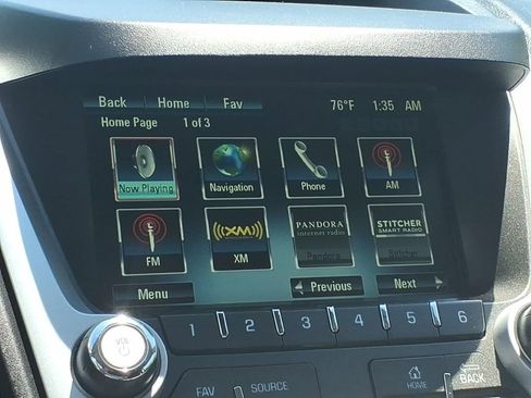 Used 2015 Chevrolet Equinox LTZ AWD/4WD image 23