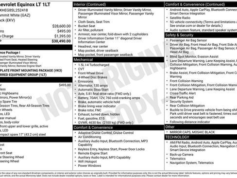 Used 2025 Chevrolet Equinox LT FWD image 34