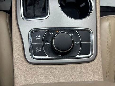 Used 2021 Jeep Grand Cherokee Limited w/ Luxury Group II image 23