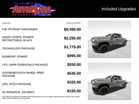 Used 2024 Chevrolet Silverado 2500 ZR2 w/ Technology Package image 13