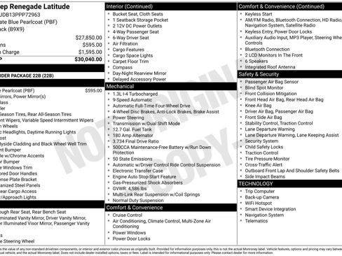 Used 2023 Jeep Renegade Latitude image 4