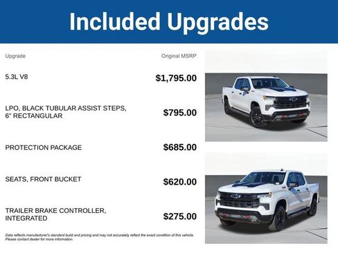 Used 2023 Chevrolet Silverado 1500 LT Trail Boss w/ Protection Package image 5