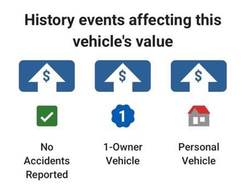 Used 2024 Chevrolet Silverado 1500 RST image 5