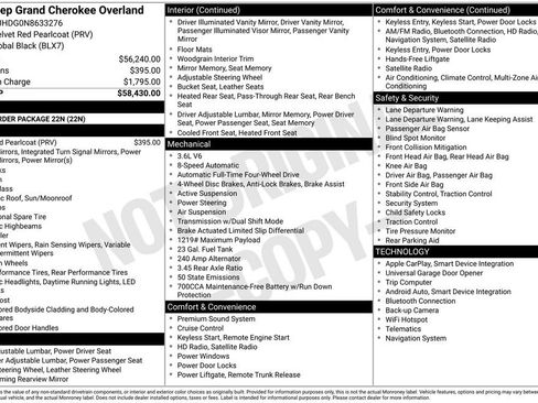 Used 2022 Jeep Grand Cherokee Overland image 2