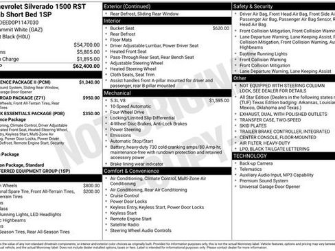 Used 2023 Chevrolet Silverado 1500 RST w/ Convenience Package II AWD/4WD image 2