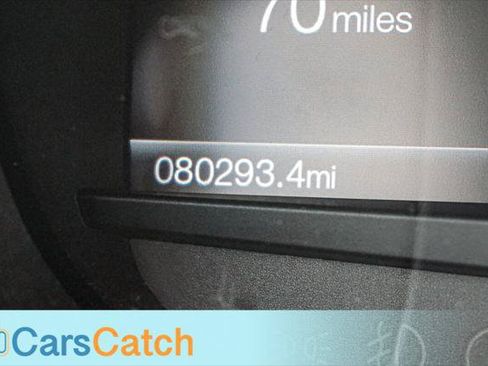 Used 2017 Ford Edge Titanium w/ Technology Package FWD image 31