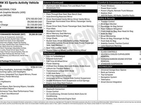 Used 2022 BMW X5 xDrive40i image 24