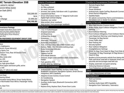 Used 2026 GMC Terrain Elevation image 1