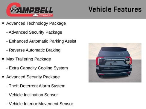 Used 2023 GMC Yukon Denali Ultimate image 31