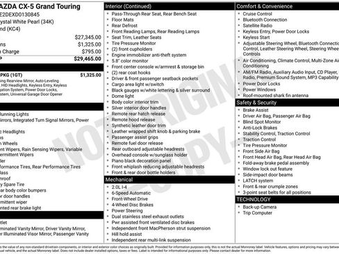 Used 2013 MAZDA CX-5 Grand Touring w/ GT Tech Pkg FWD image 30