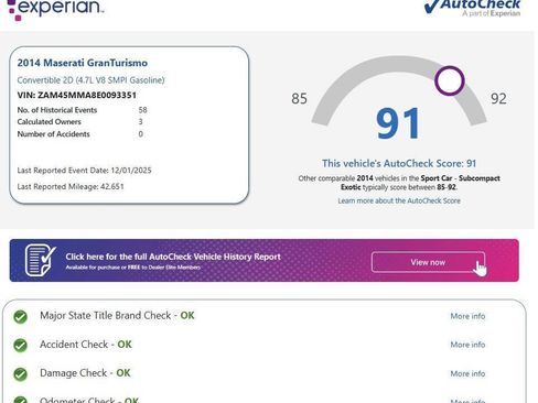 Used 2014 Maserati GranTurismo Convertible image 13