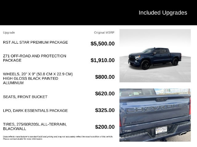 Used 2022 Chevrolet Silverado 1500 RST w/ RST All Star Premium Package AWD/4WD image 5