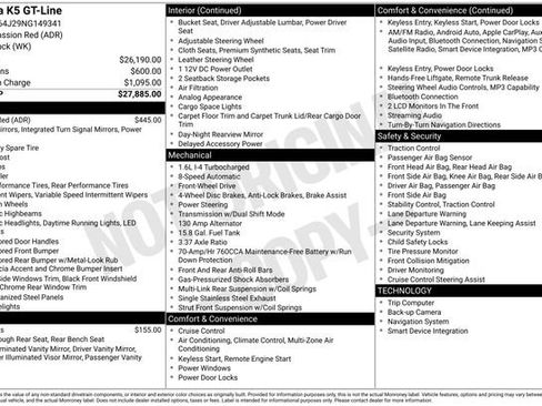 Used 2022 Kia K5 GT-Line image 2