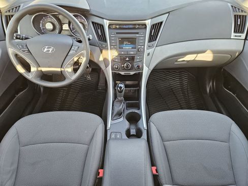Used 2014 Hyundai Sonata GLS w/ Popular Equipment Group 2 FWD image 23