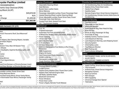 Used 2021 Chrysler Pacifica Limited AWD/4WD image 31