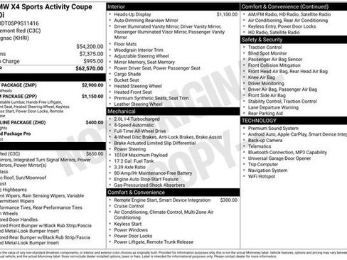 Certified 2023 BMW X4 xDrive30i w/ M Sport Package AWD/4WD image 21