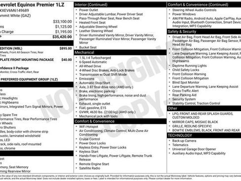 Used 2021 Chevrolet Equinox Premier w/ Redline Edition image 46