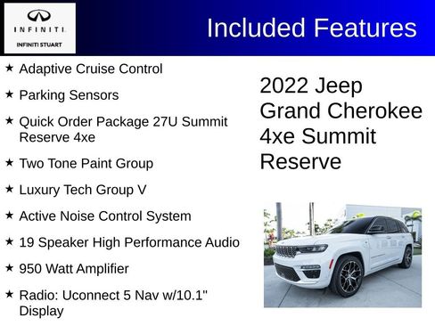 Used 2022 Jeep Grand Cherokee Summit image 3