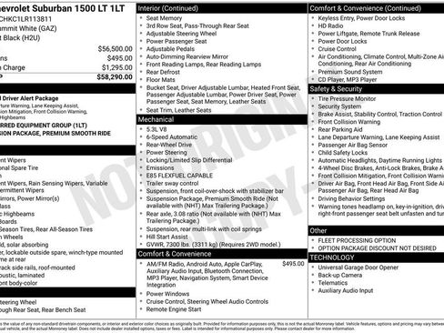 Used 2020 Chevrolet Suburban LT image 10