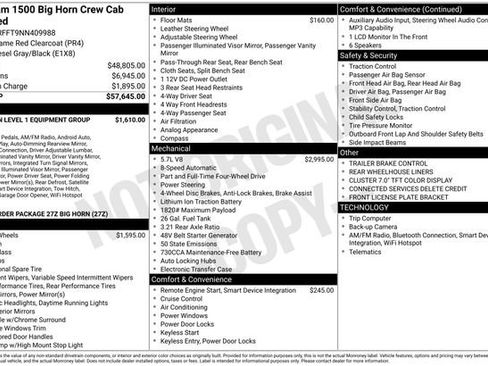Certified 2022 RAM 1500 Big Horn image 5