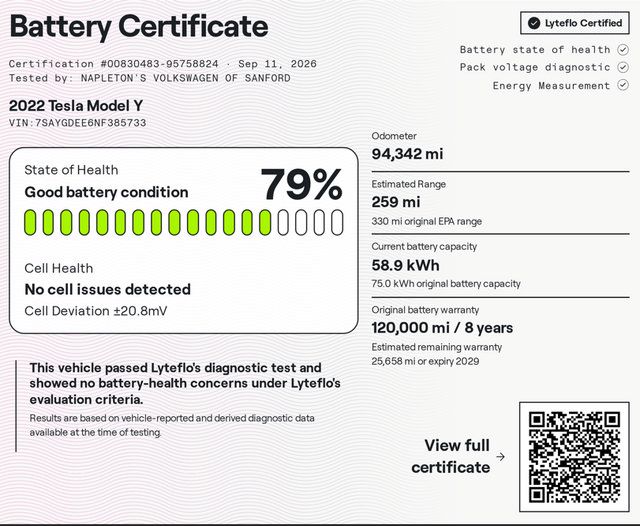 Used 2022 Tesla Model Y Long Range AWD/4WD image 25