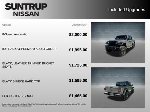 Used 2021 Jeep Gladiator Rubicon AWD/4WD image 20