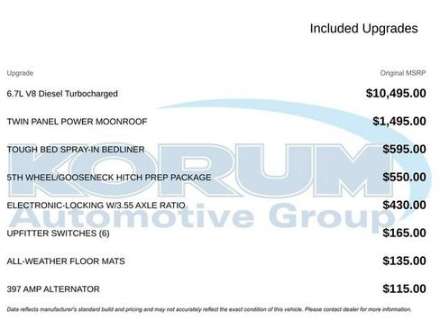 Certified 2022 Ford F350 Platinum AWD/4WD image 16
