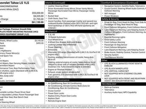 Used 2022 Chevrolet Tahoe LS image 46