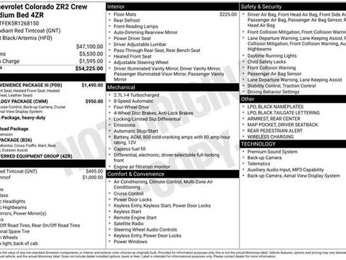 Used 2024 Chevrolet Colorado ZR2 w/ ZR2 Convenience Package III AWD/4WD image 3