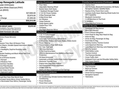Used 2023 Jeep Renegade Latitude w/ Sun & Fun Group AWD/4WD image 15
