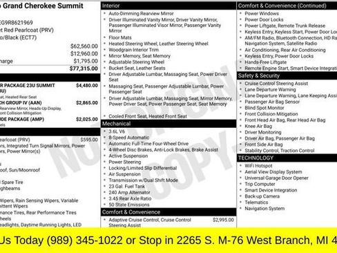 Used 2024 Jeep Grand Cherokee Summit AWD/4WD image 2