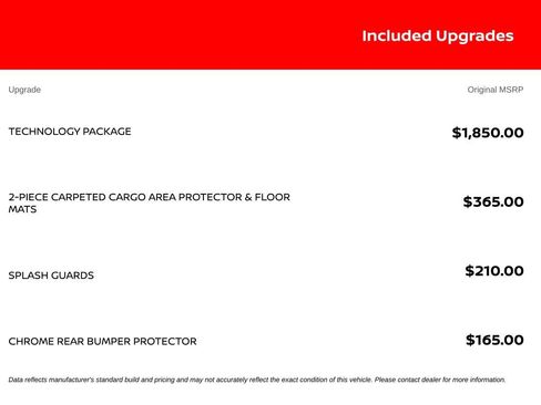 Used 2022 Nissan Rogue Sport SV w/ Technology Package FWD image 10