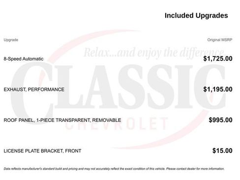 Used 2015 Chevrolet Corvette Stingray Coupe image 21