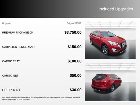Used 2014 Hyundai Santa Fe GLS w/ Premium Package 05 FWD image 4