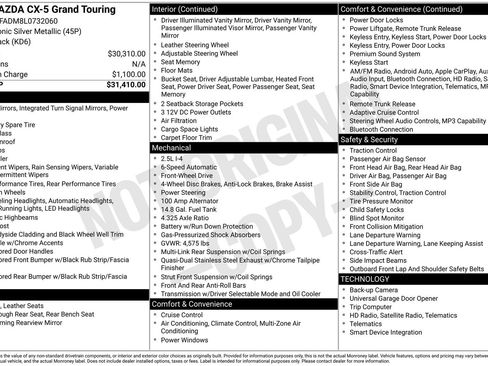 Used 2020 MAZDA CX-5 Grand Touring image 39